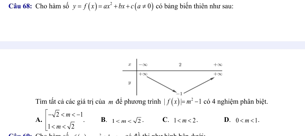 Cho hàm số y=f(x)=ax^2+bx+c(a!= 0) có bảng biến thiên như sau:
Tìm tất cả các giá trị của m để phương trình f(x)|=m^2-1 có 4 nghiệm phân biệt.
A. beginbmatrix -sqrt(2) B. 1 C. 1 D. 0