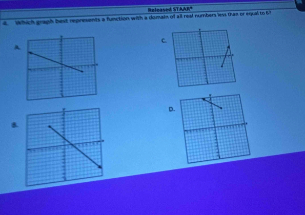 Released STAAR 
t W hich gragh best represents a function with a domain of all real numbers less than or equal to 67
C. 
A 
D 
B.