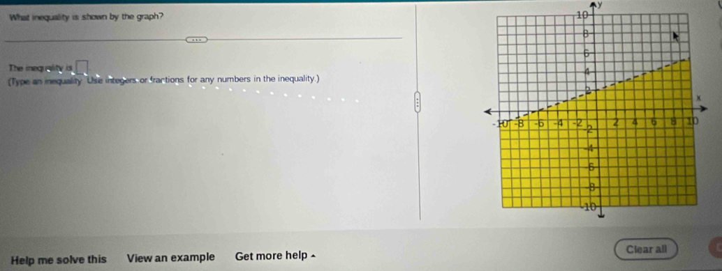 What inequality is shown by the graph? 
The inequality is □ 
(Type an iequality Use integers or fractions for any numbers in the inequality.) 
Help me solve this View an example Get more help ^ Clear all