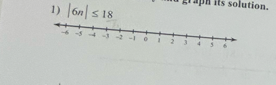 |6n|≤ 18
graph its solution.