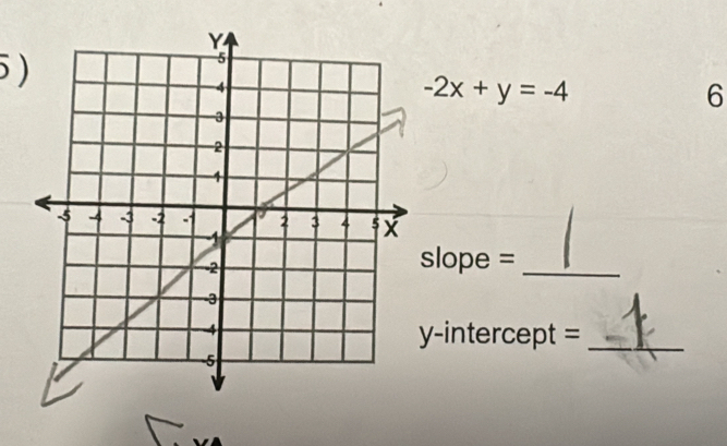 5 )
-2x+y=-4
6
slope = _ 
y-intercept =_