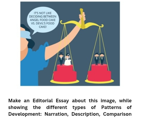 Make an Editorial Essay about this image, while 
showing the different types of Patterns of 
Development: Narration, Description, Comparison