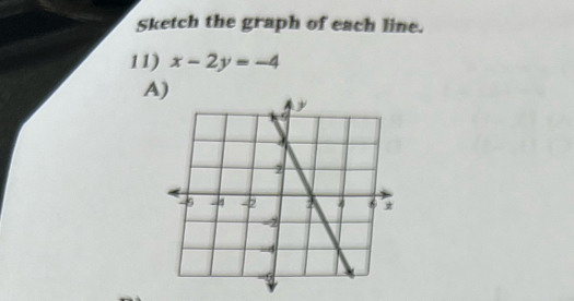 Sketch the graph of each line. 
11) x-2y=-4
A)