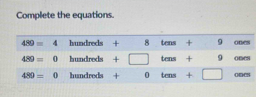 Complete the equations.