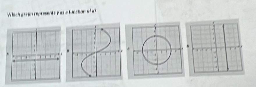 Which graph represer yas a function of