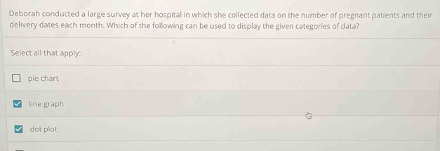 Deborah conducted a large survey at her hospital in which she collected data on the number of pregnant patients and their
delivery dates each month. Which of the following can be used to display the given categories of data?
Select all that apply:
pie chart
line graph
dot plot