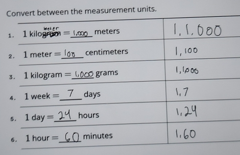 urement units. 
_