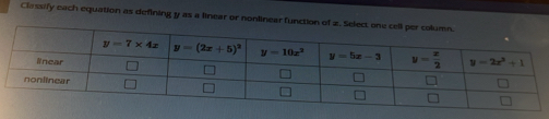 Clarssily each equation as defining y as a linear or nonlinear function of z. S