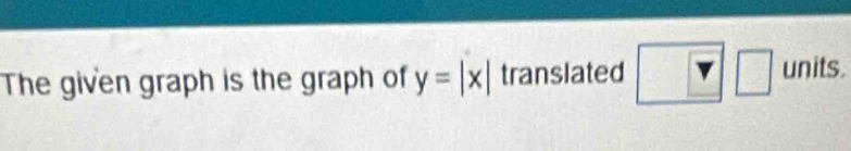 The given graph is the graph of y=|x| translated □ □ units.