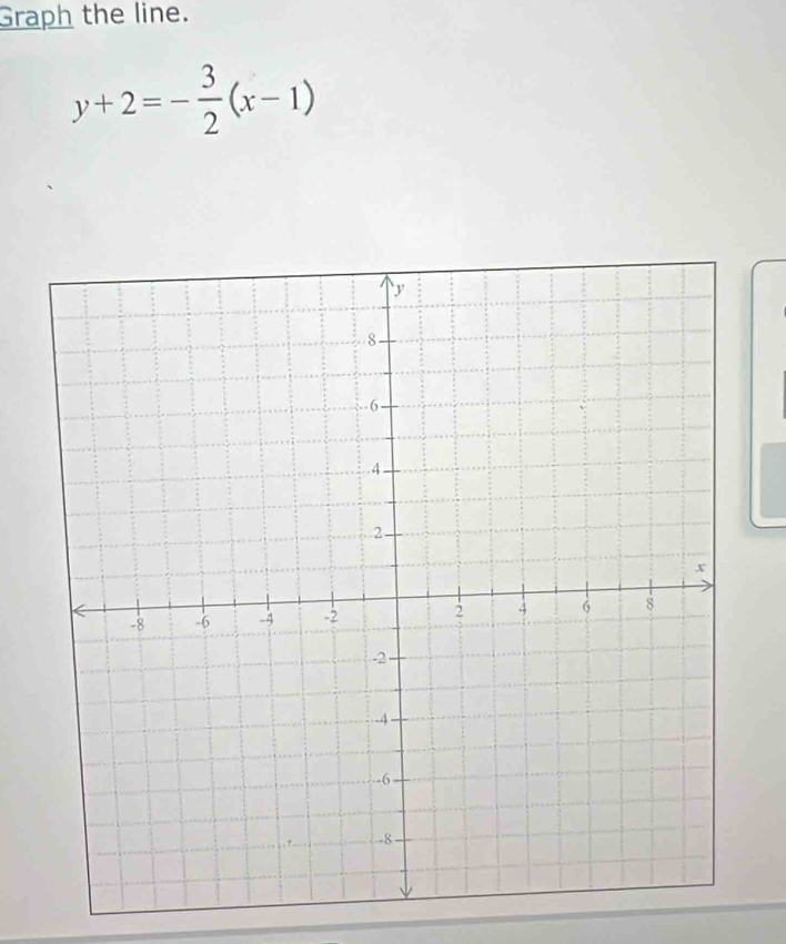 Graph the line.
y+2=- 3/2 (x-1)