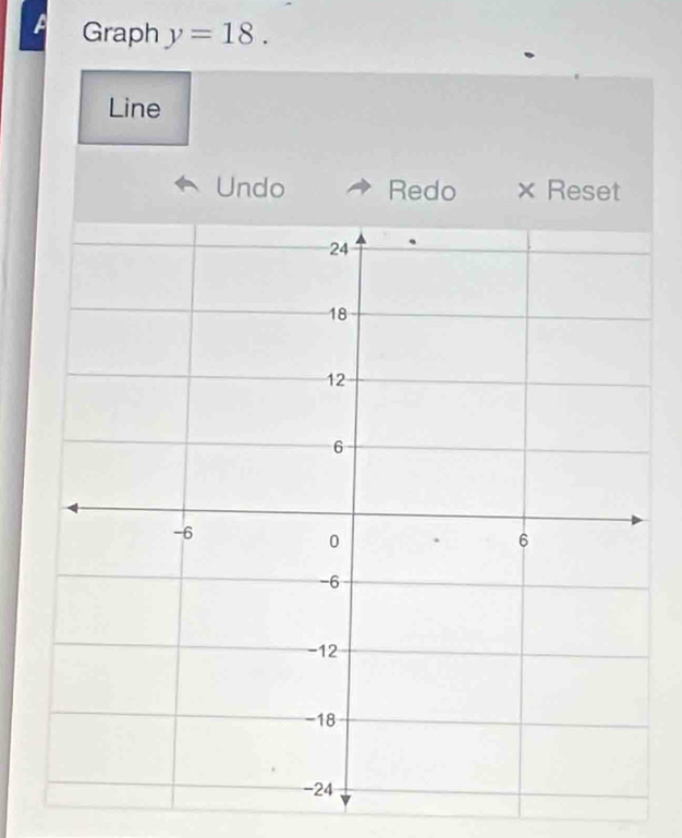 a Graph y=18. 
Line 
Undo