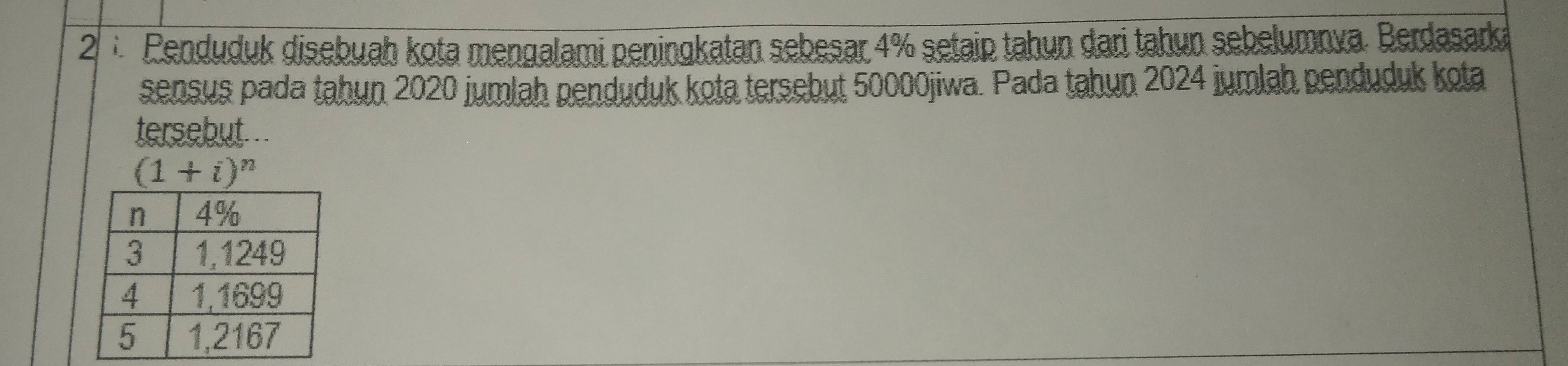 Penduduk disebuah kota mengalami peningkatan sebesar 4% setaip tahun dari tahun sebelumnva. Berdasarka 
sensus pada tahun 2020 jumlah penduduk kota tersebut 50000jiwa. Pada tahun 2024 jumlah penduduk kota 
tersebut .
(1+i)^n