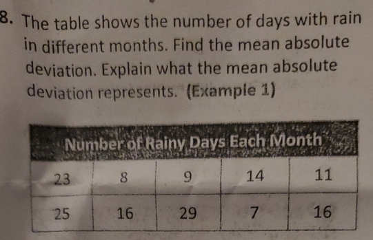 The table shows the number of days with rain 
in different months. Find the mean absolute 
deviation. Explain what the mean absolute 
deviation represents. (Example 1)