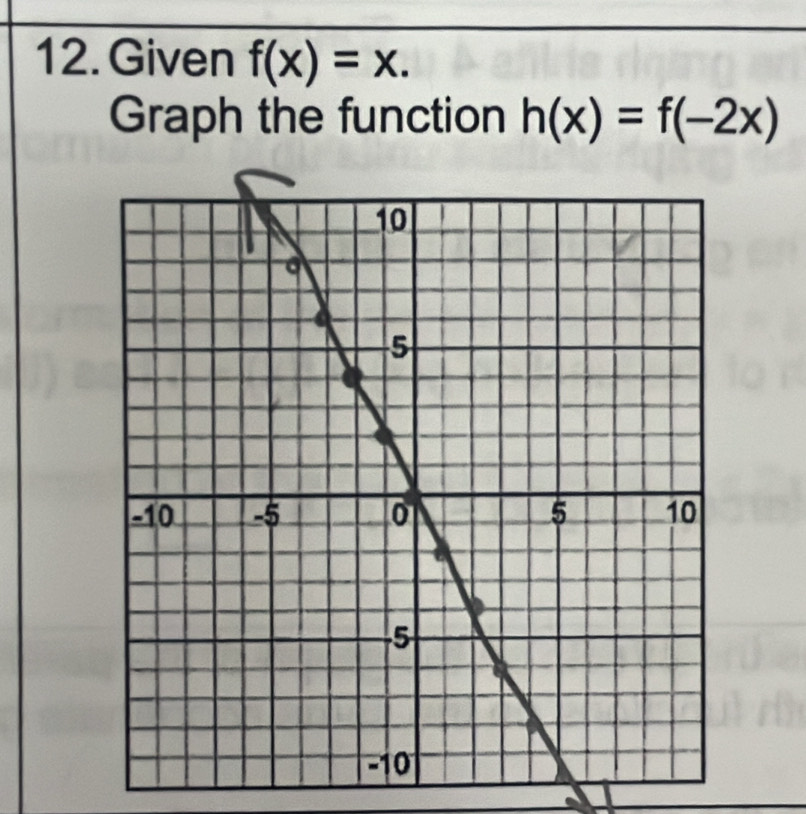 Given f(x)=x. 
Graph the function h(x)=f(-2x)