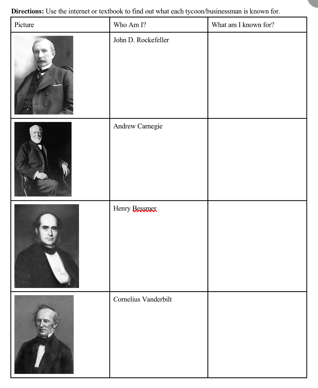 Solved: Directions: Use the internet or textbook to find out what each ...
