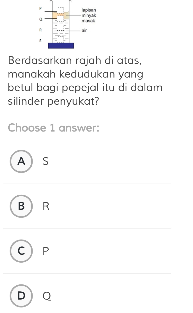 Berdasarkan rajah di atas,
manakah kedudukan yang
betul bagi pepejal itu di dalam
silinder penyukat?
Choose 1 answer:
A  S
B R
C P
D  Q