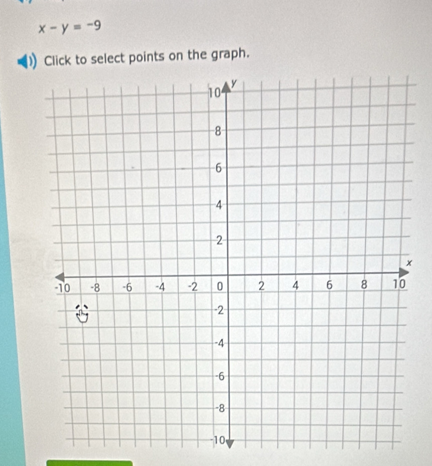 x-y=-9
Click to select points on the graph.