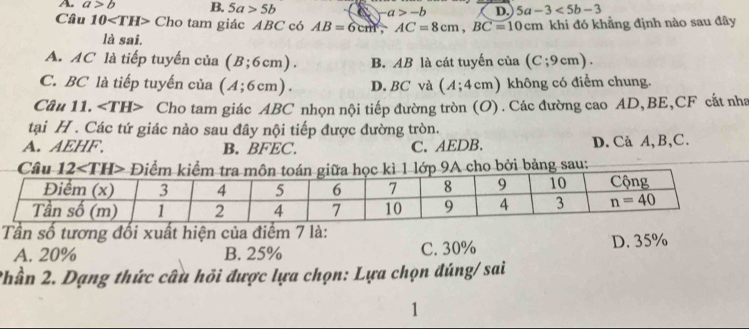 A a>b
B. 5a>5b -a>-b D. 5a-3<5b-3</tex>
Câu 10 Cho tam giác ABC có AB=6cm,AC=8cm,BC=10cm khi đó khẳng định nào sau đây
là sai.
A. AC là tiếp tuyến cia(B;6cm). B. AB là cát tuyến của (C;9cm).
C. BC là tiếp tuyến của (A;6cm). D.BC và (A;4cm) ) không có điểm chung.
Câu 11. ∠ TH> Cho tam giác ABC nhọn nội tiếp đường tròn (O) . Các đường cao AD,BE,CF cắt nha
tại H . Các tứ giác nào sau đây nội tiếp được đường tròn.
A. AEHF. B. BFEC. C. AEDB. D. Cà A, B,C.
Câu 12 Điểm kiểm tra môn toán giữa học kì 1 lớp 9A cho bởi bảng sau:
Tần số tương đối xuất hiện của điểm 7 là:
A. 20% B. 25% C. 30% D. 35%
Phần 2. Dạng thức câu hỏi được lựa chọn: Lựa chọn đúng/ sai
1