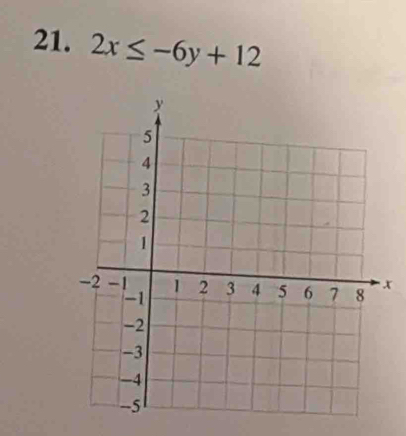 2x≤ -6y+12
x