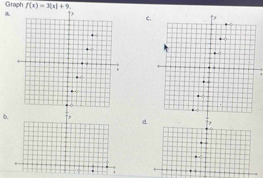 Graph f(x)=3[x]+9. 
a. 
C.
x
b. 
d.
y
o 
?
x
φ