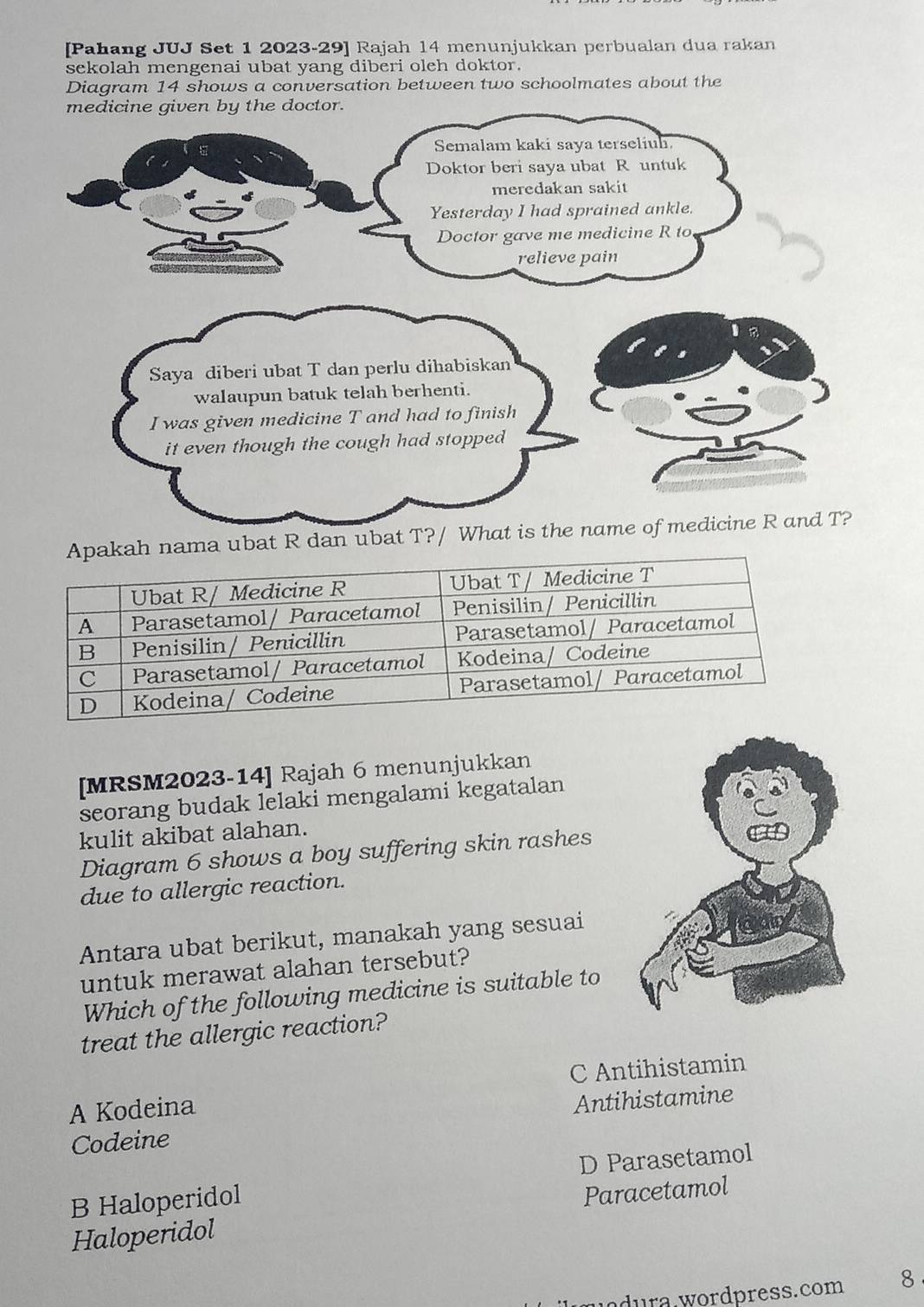 [Pahang JUJ Set 1 2023-29] Rajah 14 menunjukkan perbualan dua rakan
sekolah mengenai ubat yang diberi oleh doktor.
Diagram 14 shows a conversation between two schoolmates about the
bat R dan ubat T?/ Wha
[MRSM2023-14] Rajah 6 menunjukkan
seorang budak lelaki mengalami kegatalan
kulit akibat alahan.
Diagram 6 shows a boy suffering skin rashes
due to allergic reaction.
Antara ubat berikut, manakah yang sesuai
untuk merawat alahan tersebut?
Which of the following medicine is suitable to
treat the allergic reaction?
A Kodeina C Antihistamin
Codeine Antihistamine
B Haloperidol D Parasetamol
Haloperidol Paracetamol
ra w ordpress.com 8