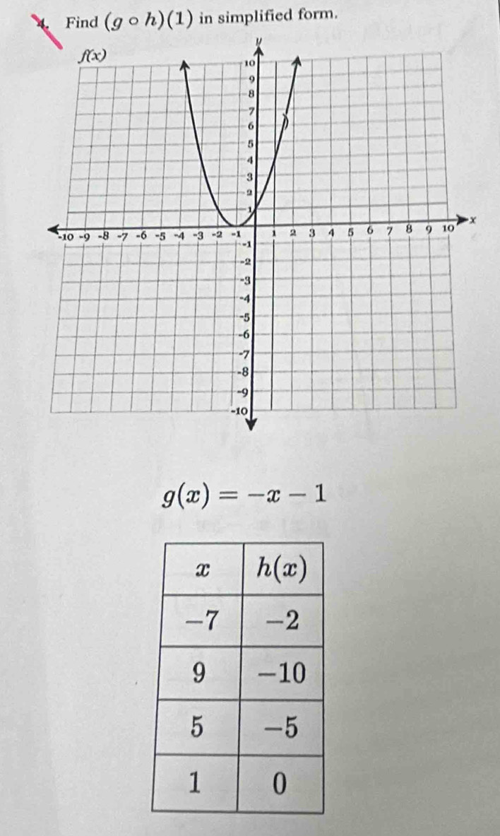 a Find (gcirc h)(1) in simplified form.
g(x)=-x-1