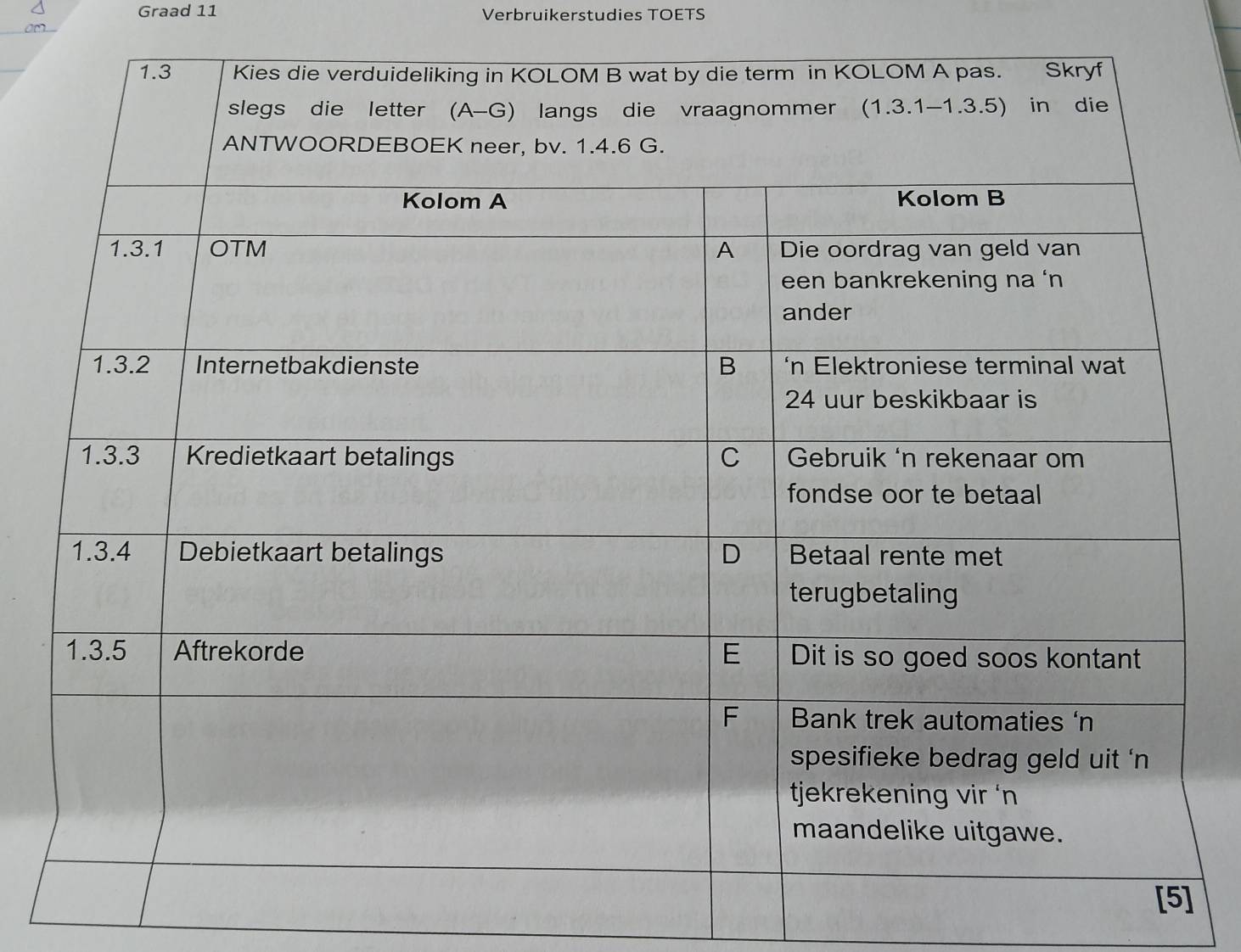 Graad 11 Verbruikerstudies TOETS