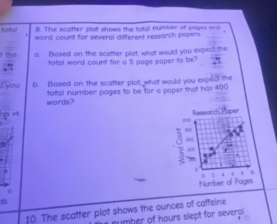 Solved: total 8. The scatter plot shows the total number of pages and ...