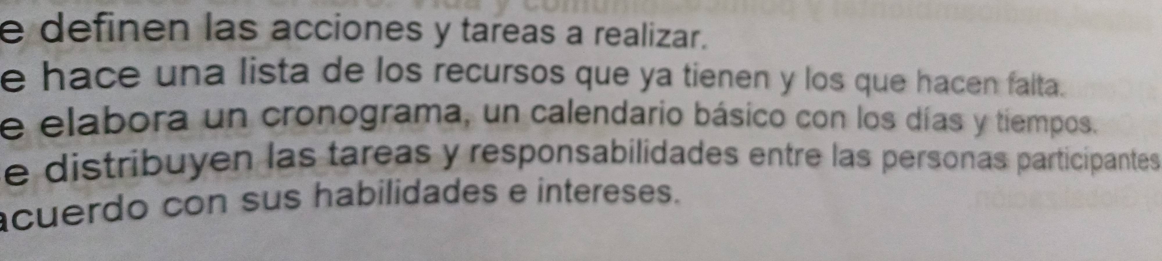 definen las acciones y tareas a realizar. 
e hace una lista de los recursos que ya tienen y los que hacen falta. 
e elabora un cronograma, un calendario básico con los días y tiempos. 
e distribuyen las tareas y responsabilidades entre las personas participantes 
acuerdo con sus habilidades e intereses.