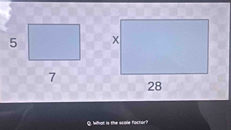 What is the scale factor?