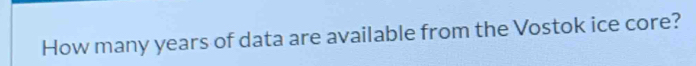 How many years of data are available from the Vostok ice core?