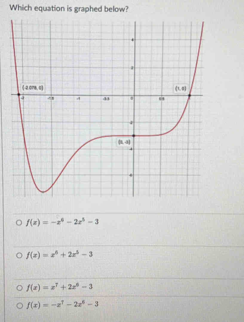 Which equation is graphed below?
f(x)=-x^6-2x^5-3
f(x)=x^6+2x^5-3
f(x)=x^7+2x^6-3
f(x)=-x^7-2x^6-3