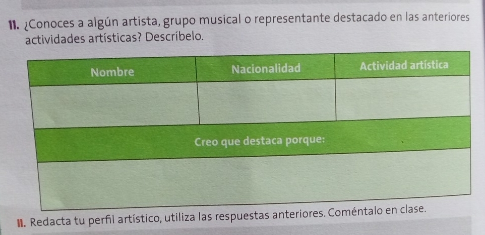 ¿Conoces a algún artista, grupo musical o representante destacado en las anteriores 
actividades artísticas? Descríbelo. 
I. Redacta tu perfil artístico, utiliza las respues