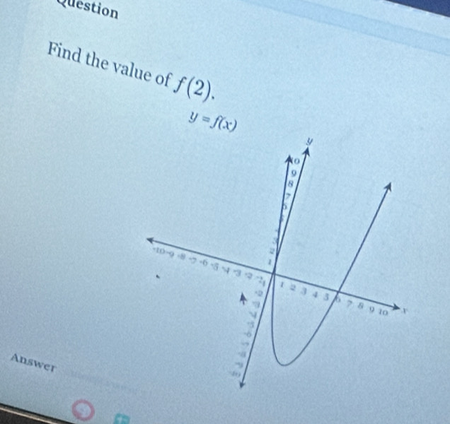 Question 
Find the value of f(2).
y=f(x)
Answer