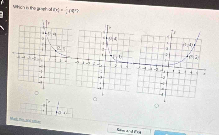 Which is the graph of f(x)= 1/4 (4)^x ?
y
5
4 (2,4)
Mark this and return Save and Exit