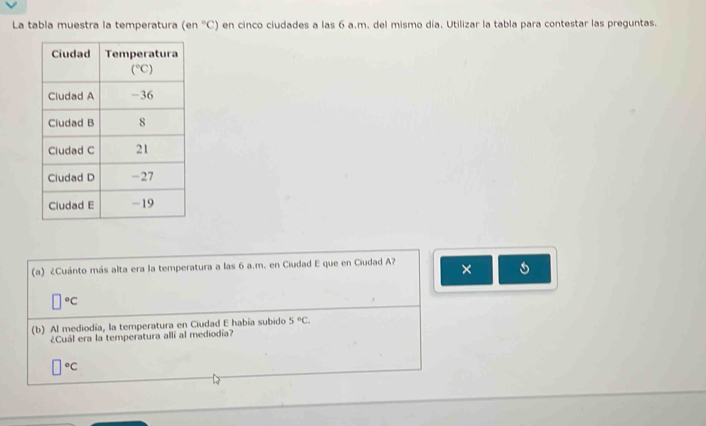 La tabla muestra la temperatura (en°C) en cinco ciudades a las 6 a.m. del mismo día. Utilizar la tabla para contestar las preguntas.
(a) ¿Cuánto más alta era la temperatura a las 6 a.m. en Ciudad E que en Ciudad A? ×
□°C
(b) Al mediodía, la temperatura en Ciudad E había subido 5°C.
¿Cuál era la temperatura allí al mediodía?
□°C