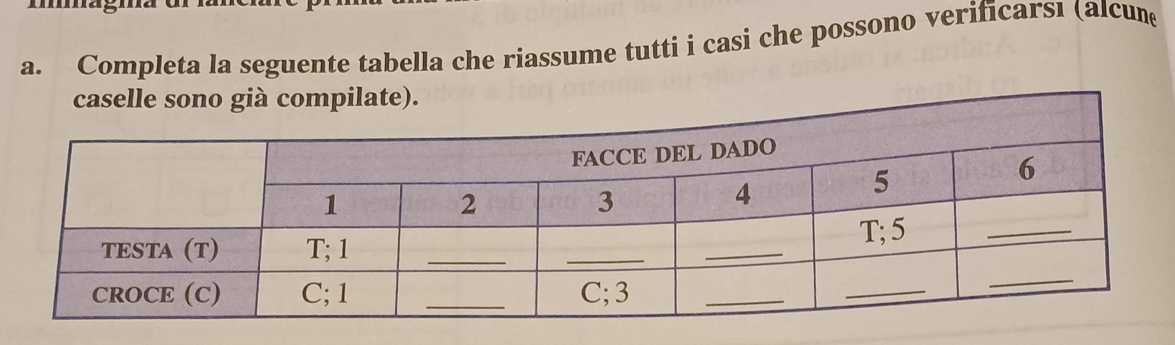 Completa la seguente tabella che riassume tutti i casi che possono verificarsı (alcun