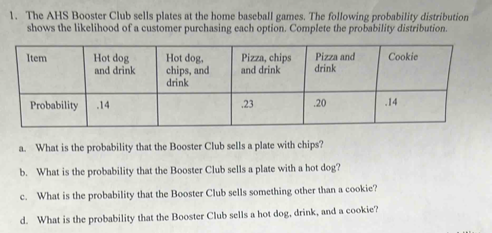 The AHS Booster Club sells plates at the home baseball games. The following probability distribution 
shows the likelihood of a customer purchasing each option. Complete the probability distribution. 
a. What is the probability that the Booster Club sells a plate with chips? 
b. What is the probability that the Booster Club sells a plate with a hot dog? 
c. What is the probability that the Booster Club sells something other than a cookie? 
d. What is the probability that the Booster Club sells a hot dog, drink, and a cookie?