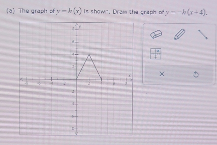 The graph of y=h(x) is shown. Draw the graph of y=-h(x+4).
X
X