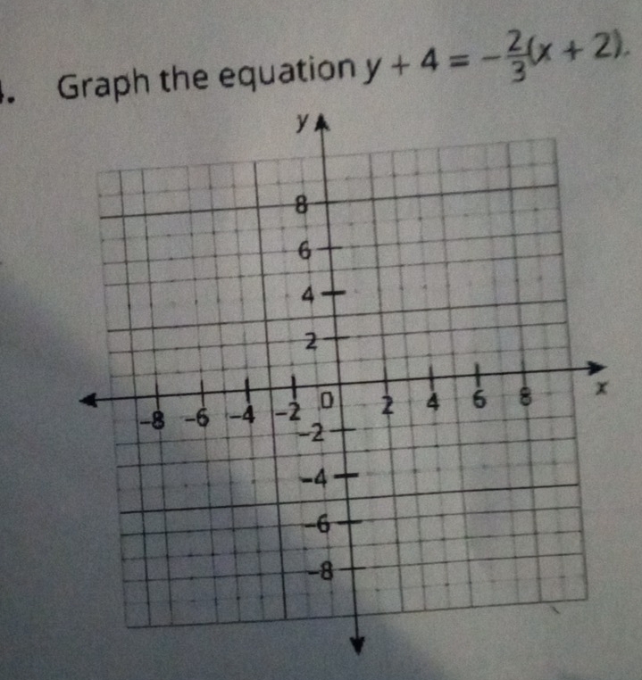 Graph the equation y+4=- 2/3 (x+2).