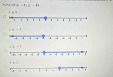 Solve for x-3x≥ -15
x≤ 5
x≤ -5
x≥ -5