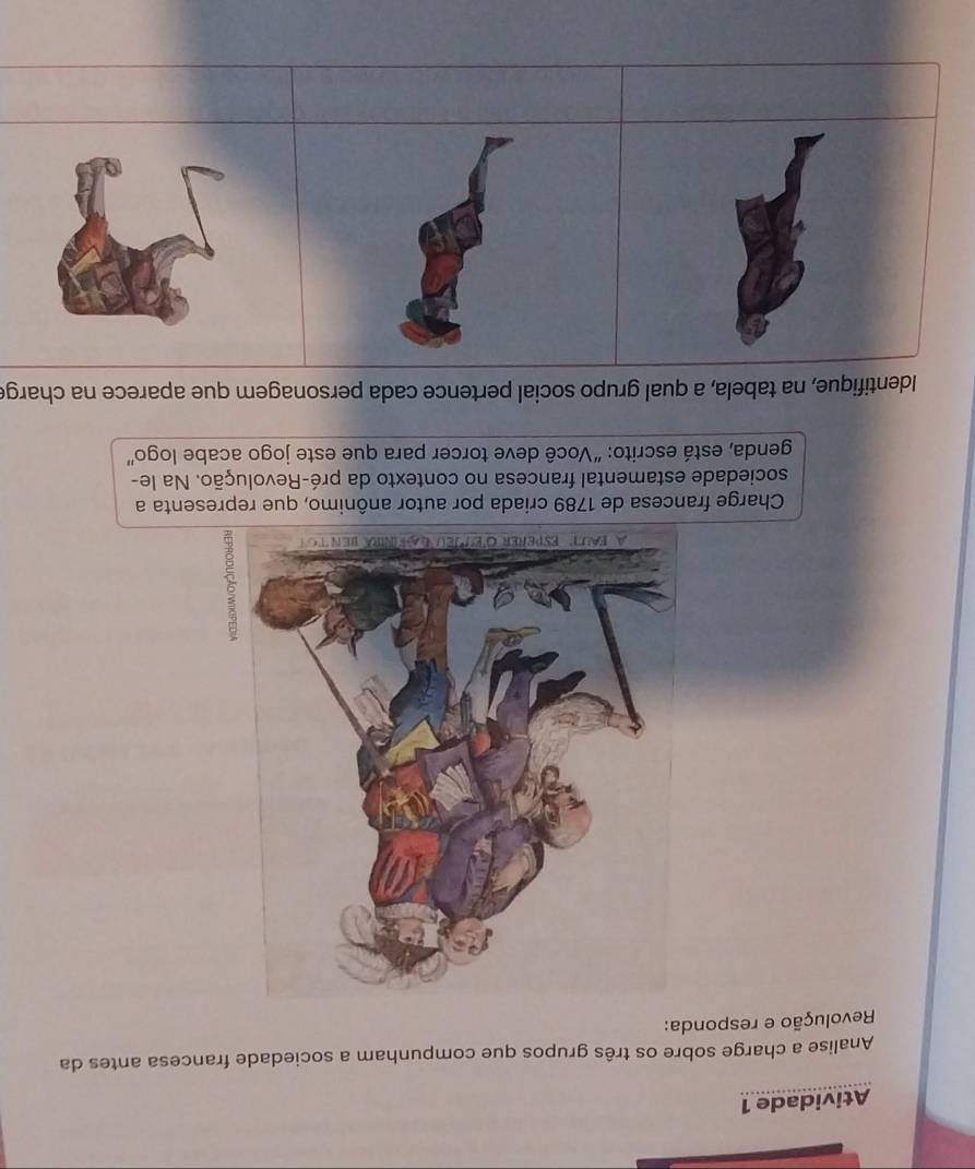 Atividade 1 
Analise a charge sobre os três grupos que compunham a sociedade francesa antes da 
Revolução e responda: 
Charge francesa de 1789 criada por autor anônimo, que representa a 
sociedade estamental francesa no contexto da pré-Revolução. Na le- 
genda, está escrito: “Você deve torcer para que este jogo acabe logo” 
Identifique, na tabela, a qual grupo social pertence cada personagem que aparece na charge