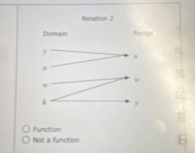 Relation 2
?
C
Function
Not a function