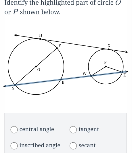 Identify the highlighted part of circle O
or P shown below.
central angle tangent
inscribed angle secant