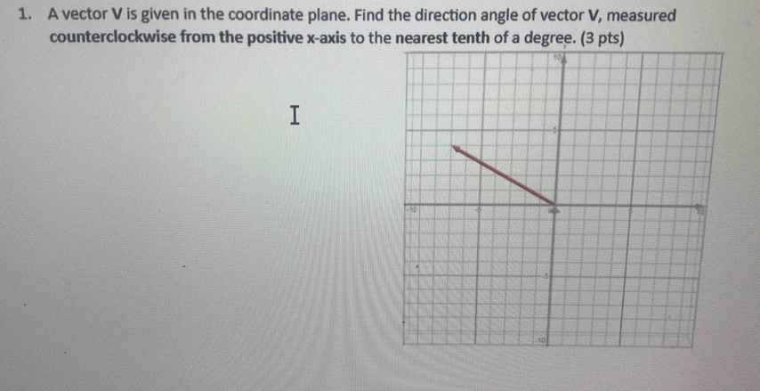 Solved: A vector V is given in the coordinate plane. Find the direction ...