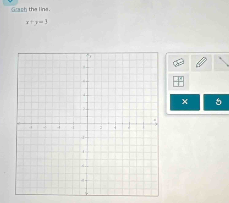 Graph the line.
x+y=3
 □ x/□  
×