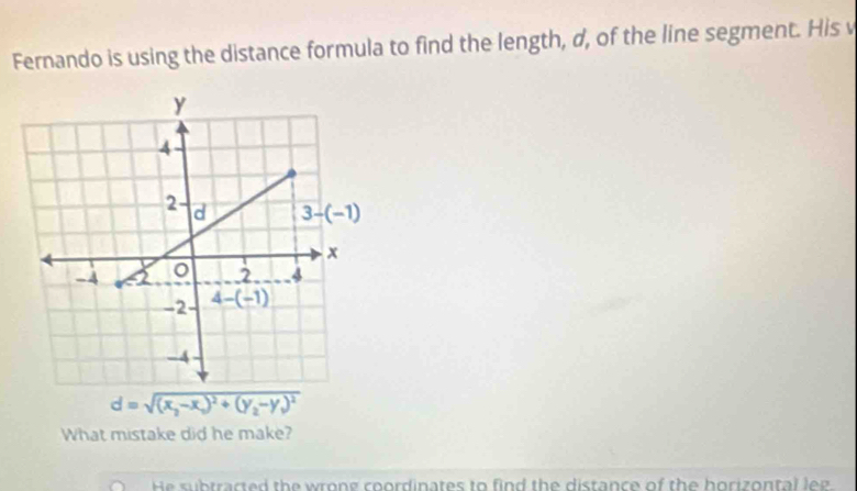 Fernando is using the distance formula to find the length, d, of the line segment. His v
d=sqrt((x_2)-x_1)^2+(y_2-y_1)^2
What mistake did he make?
He subtracted the wrong coordinates to find the distance of the hocizontal leg