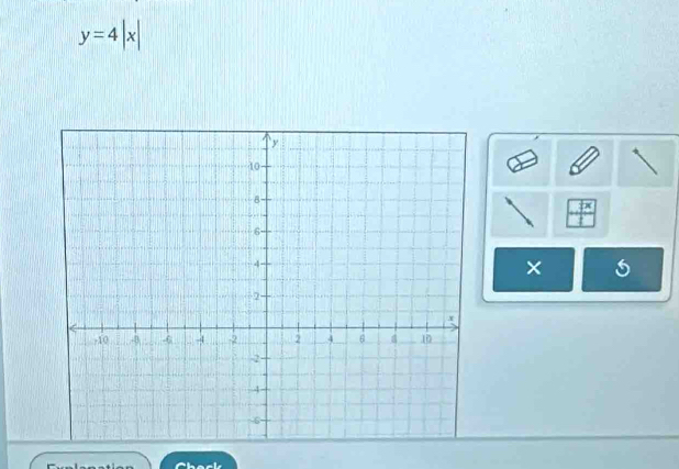 y=4|x|
- 5π /□  
×