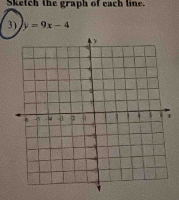 Sketch the graph of each line. 
3) y=9x-4