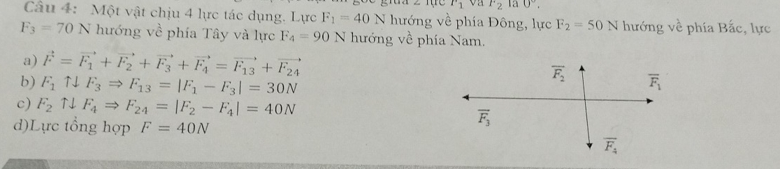 r_1 Va F_2 la 0°.
Câu 4: Một vật chịu 4 lực tác dụng. Lực F_1=40N hướng về phía Đông, lực F_2=50N hướng về phía Bắc, lực
F_3=70N hướng về phía Tây và lực F_4=90N hướng về phía Nam.
a) vector F=vector F_1+vector F_2+vector F_3+vector F_4=vector F_13+vector F_24
b) F_1uparrow downarrow F_3Rightarrow F_13=|F_1-F_3|=30N
c) F_2uparrow downarrow F_4Rightarrow F_24=|F_2-F_4|=40N
d)Lực tổng hợp F=40N